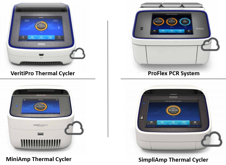 termocicladores pcr